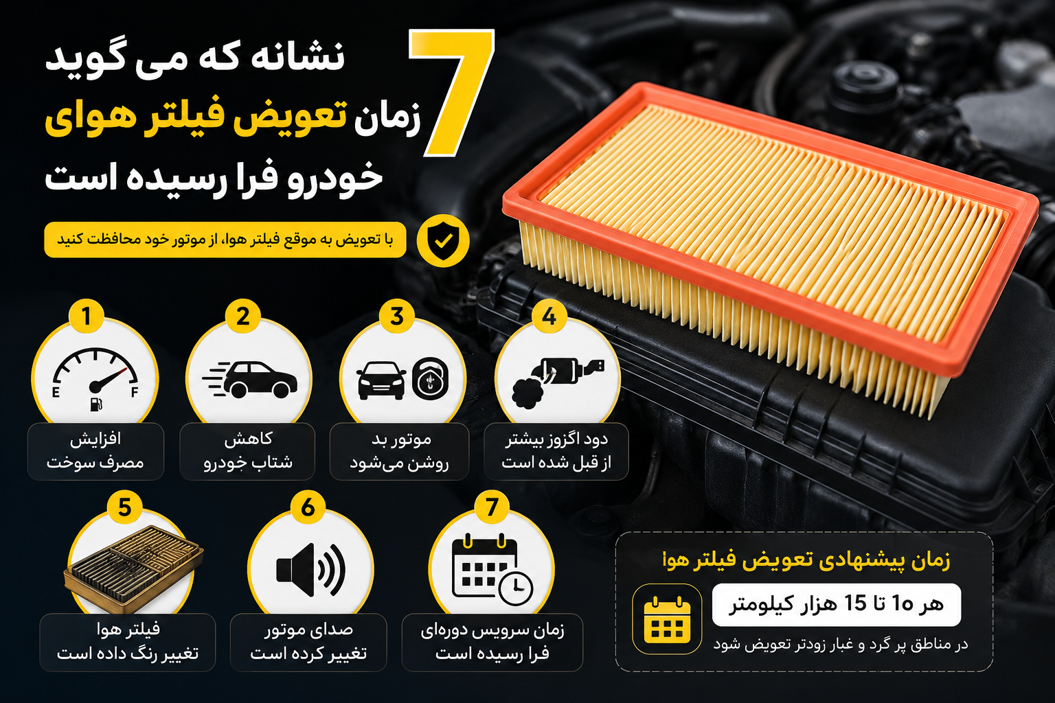 ۷ نشانه که می گوید زمان تعویض فیلتر هوای خودرو فرا رسیده است