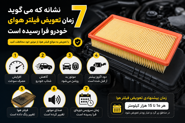 ۷ نشانه که می گوید زمان تعویض فیلتر هوای خودرو فرا رسیده است